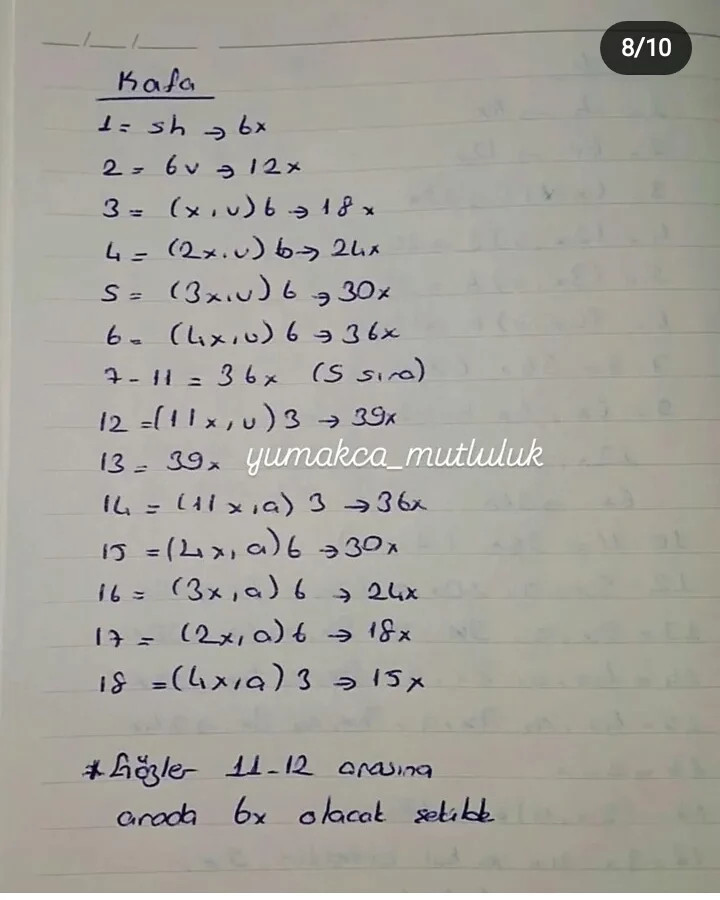 #ÜcretsizAyıcıkAmigurumiTarifi