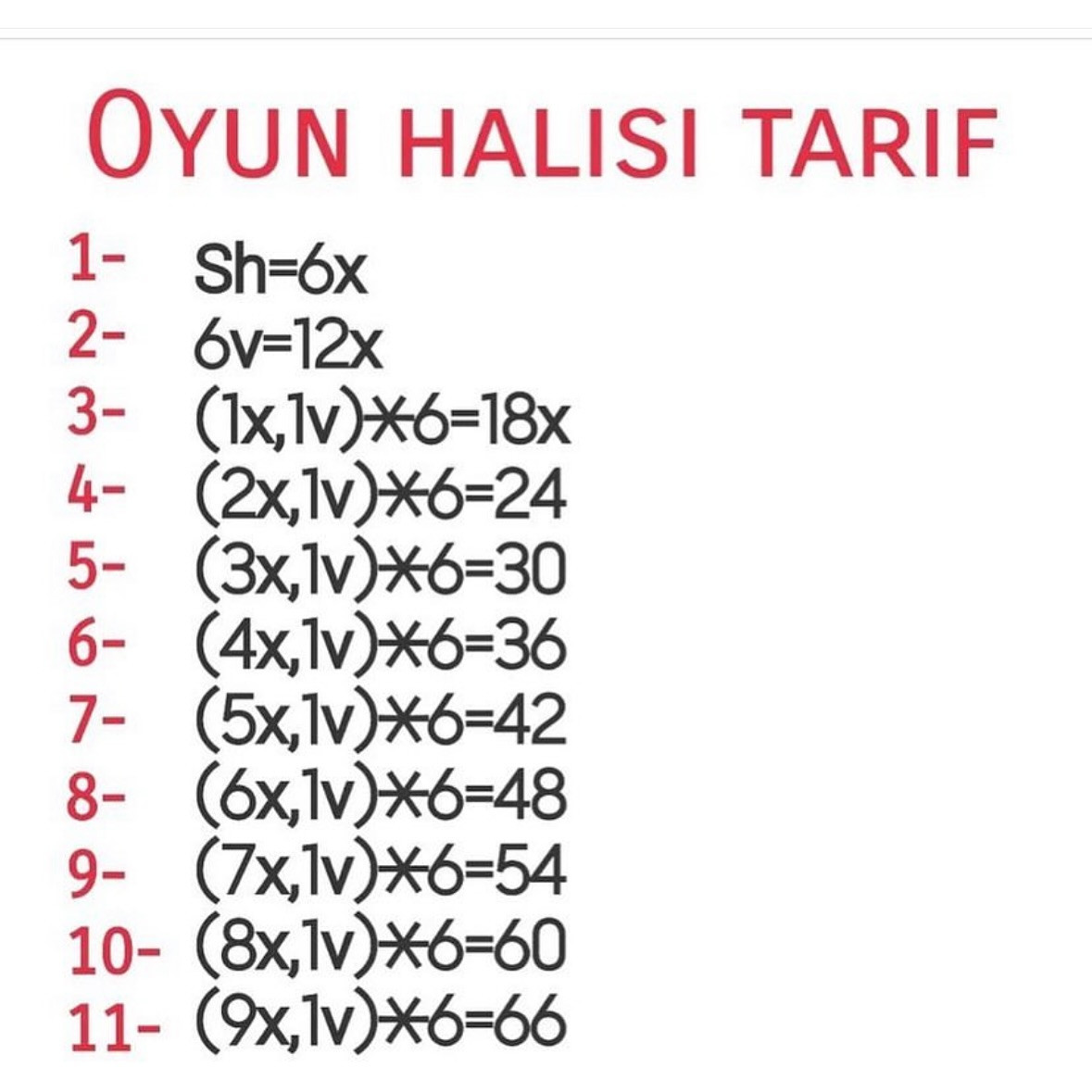 Vişneliyumak Ücretsiz Tarifi: Çiftlik Hayvanları Amigurumi