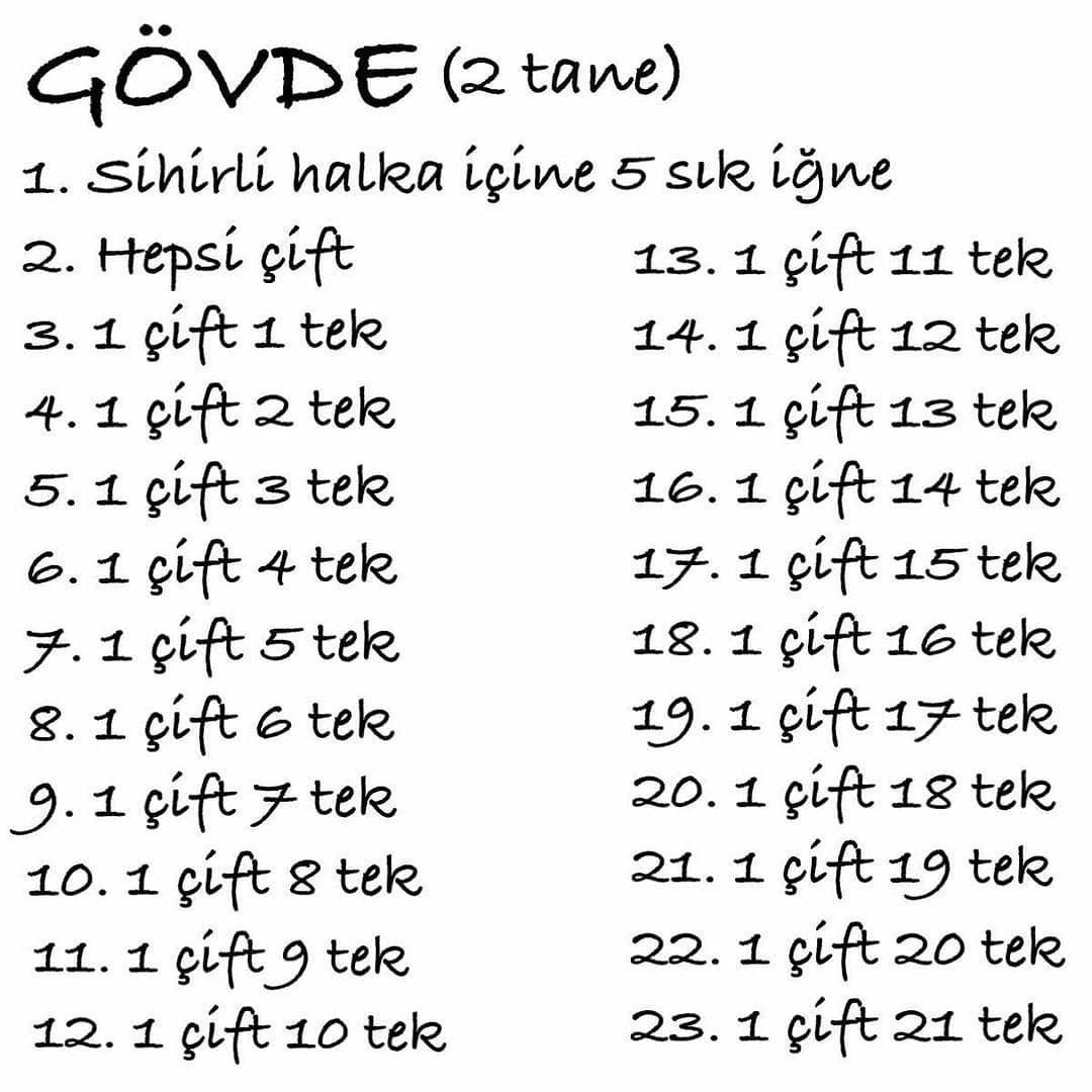 Yıldız Yastık Örgü Şeması: 1. Bölüm