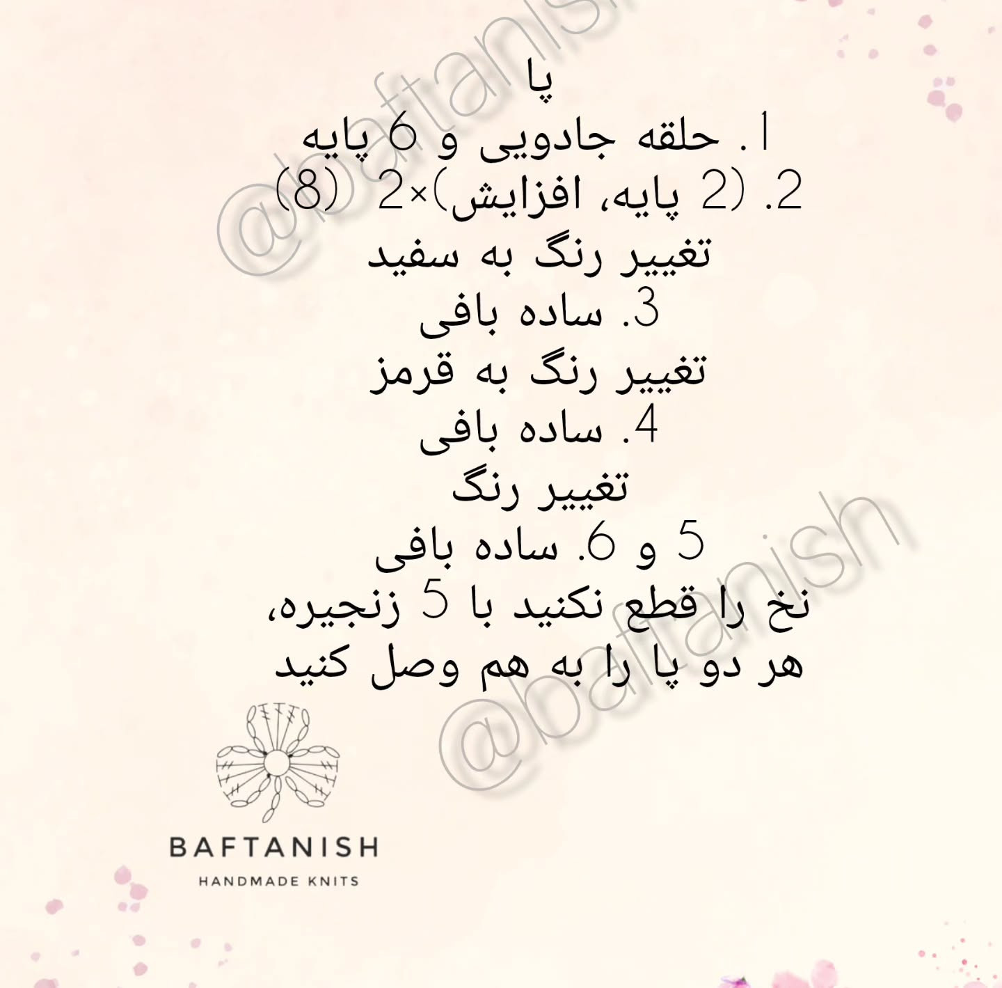 آموزش بافت عروسک بیسکوییت, طراحى عروسک بافتنی آدمک زنجبیلی