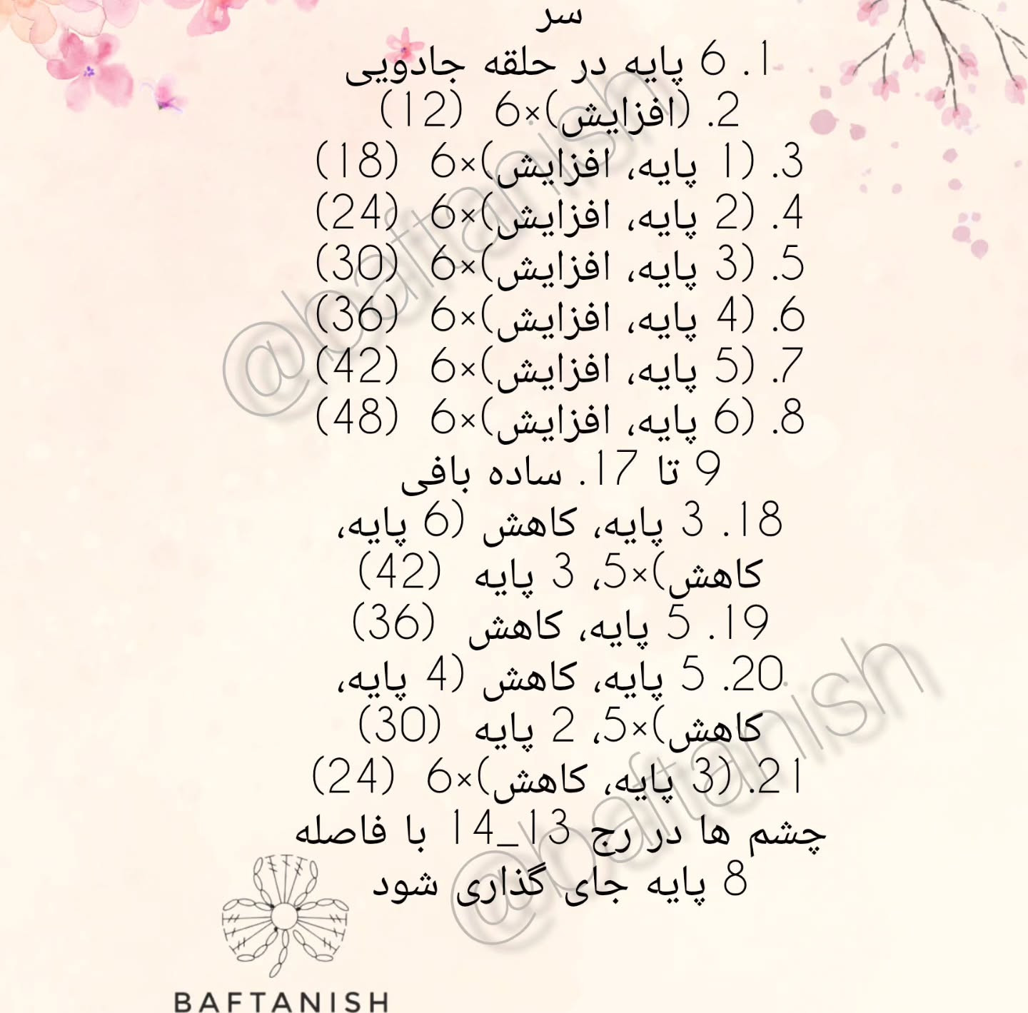 آموزش بافت عروسک بیسکوییت, طراحى عروسک بافتنی آدمک زنجبیلی