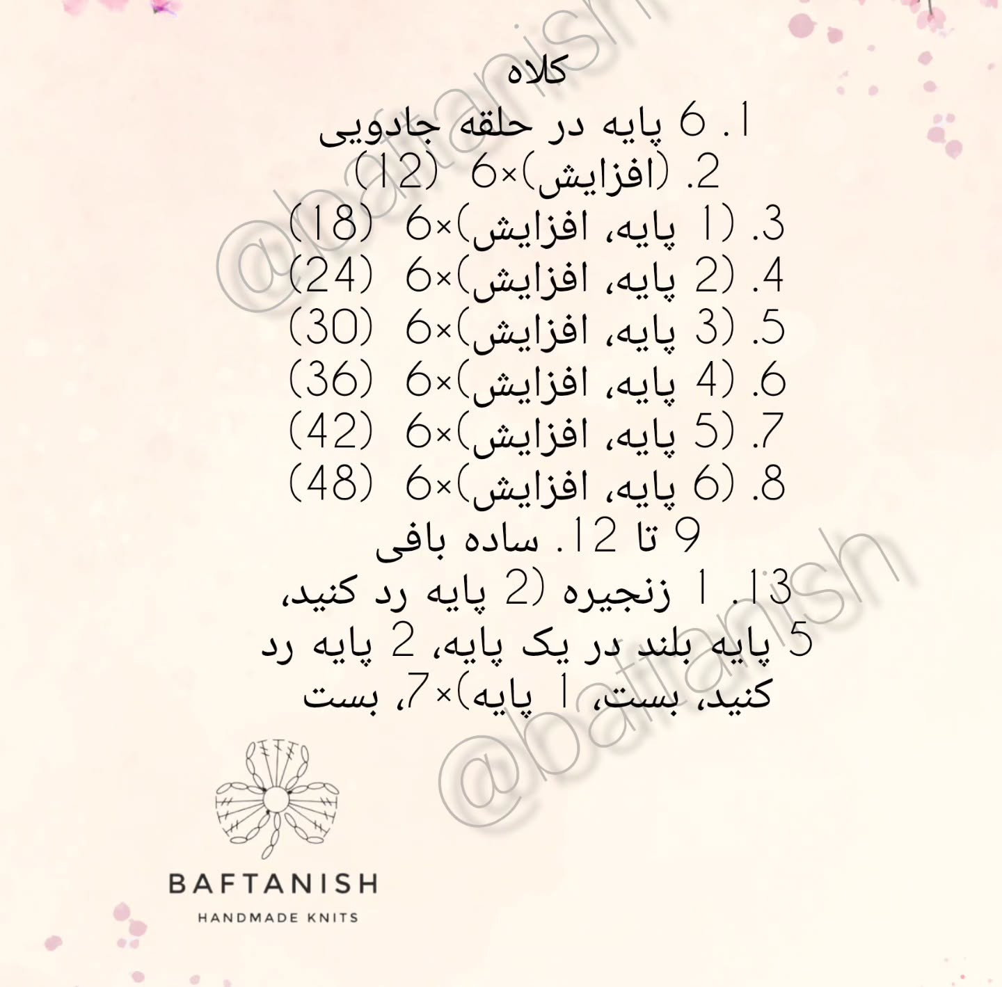 آموزش بافت عروسک بیسکوییت, طراحى عروسک بافتنی آدمک زنجبیلی