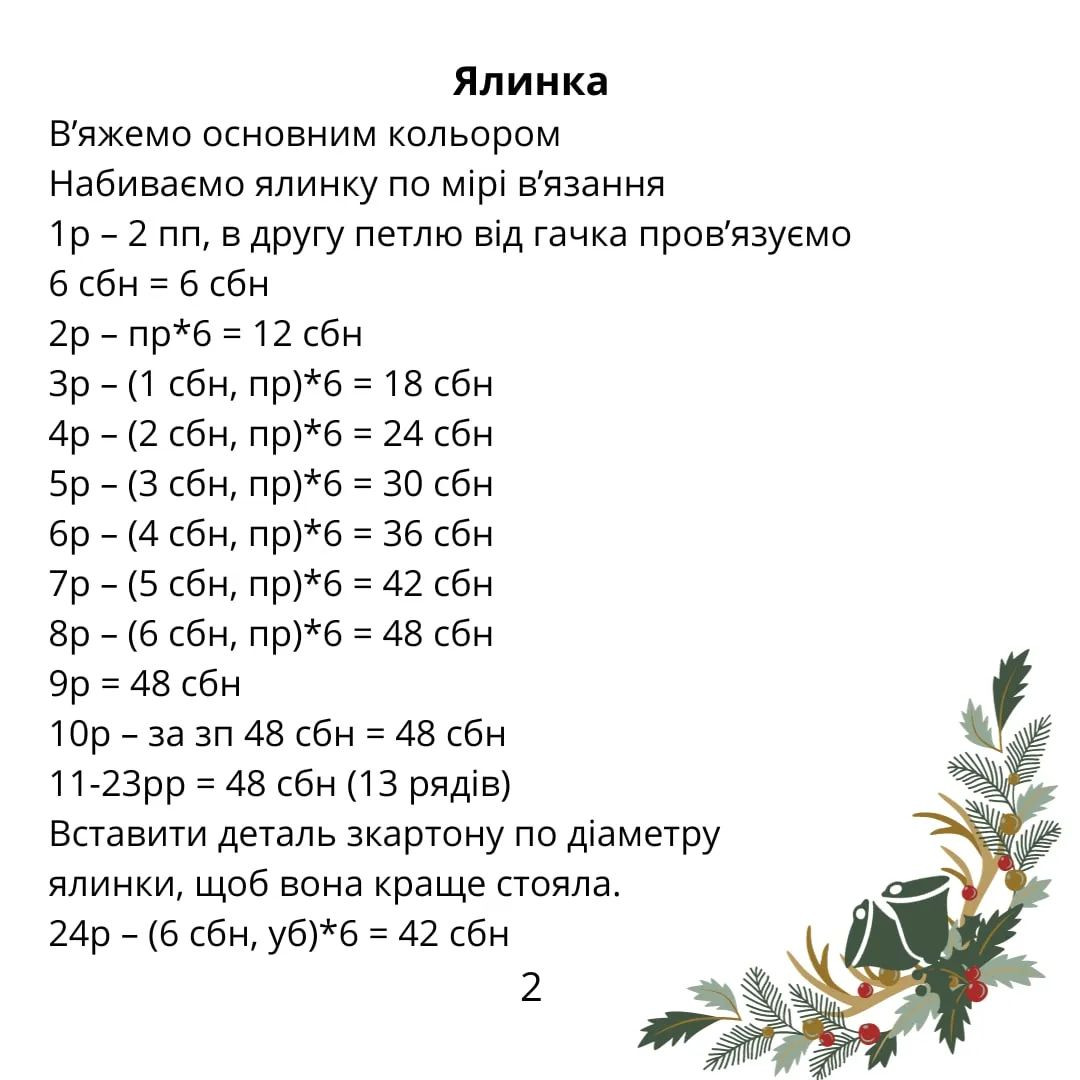 Бесплатная схема вязания крючком елочки