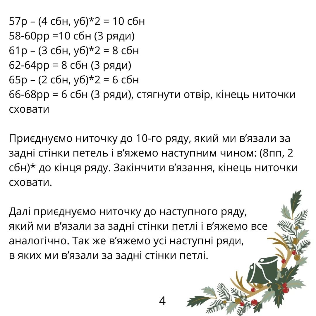 Бесплатная схема вязания крючком елочки