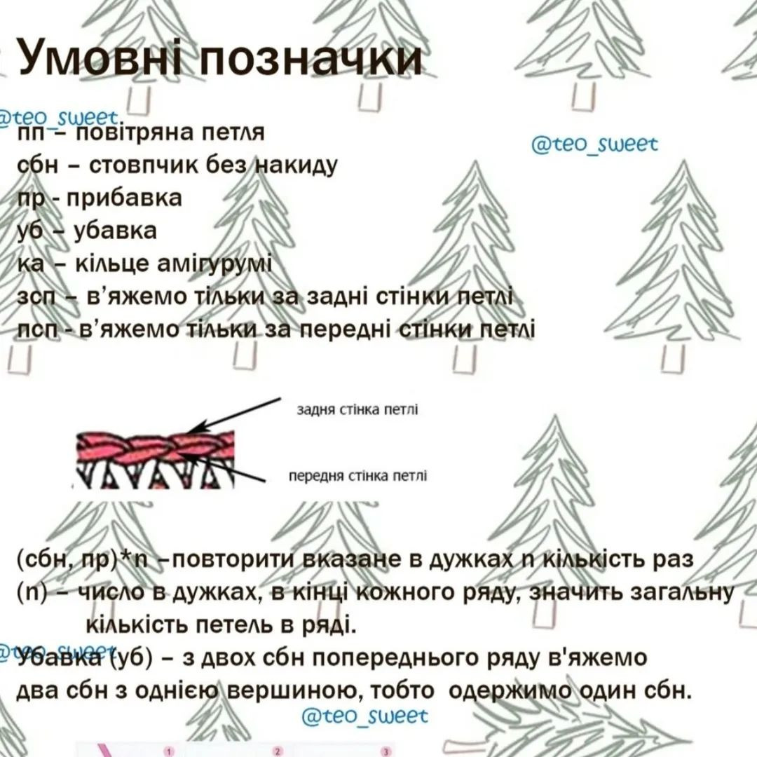 Безкоштовний МК ялинки гачком Безкоштовним