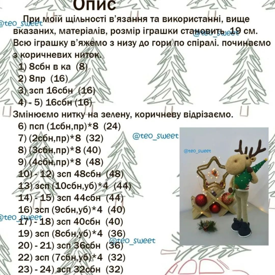 Безкоштовний МК ялинки гачком Безкоштовним
