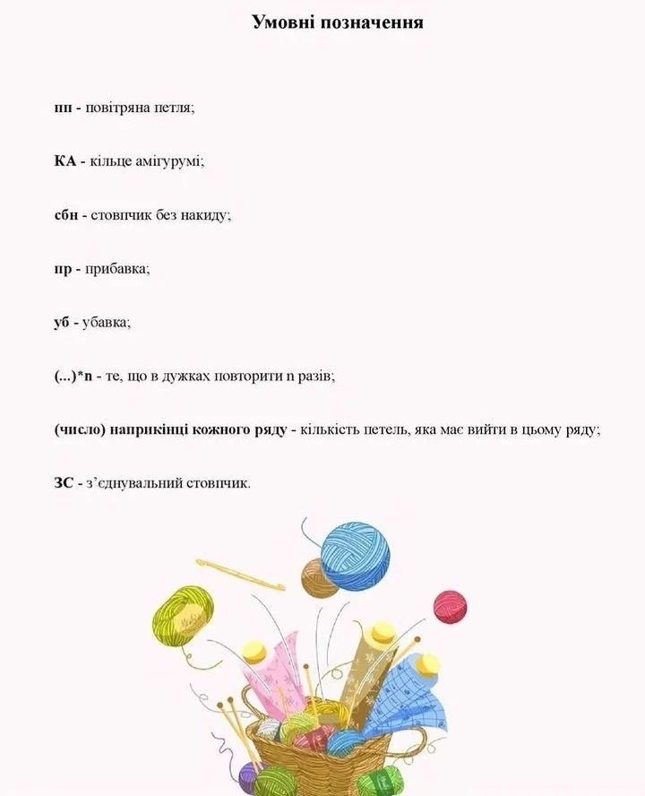 Безоплатний МК "Авокотiк"-Схема вязання котика