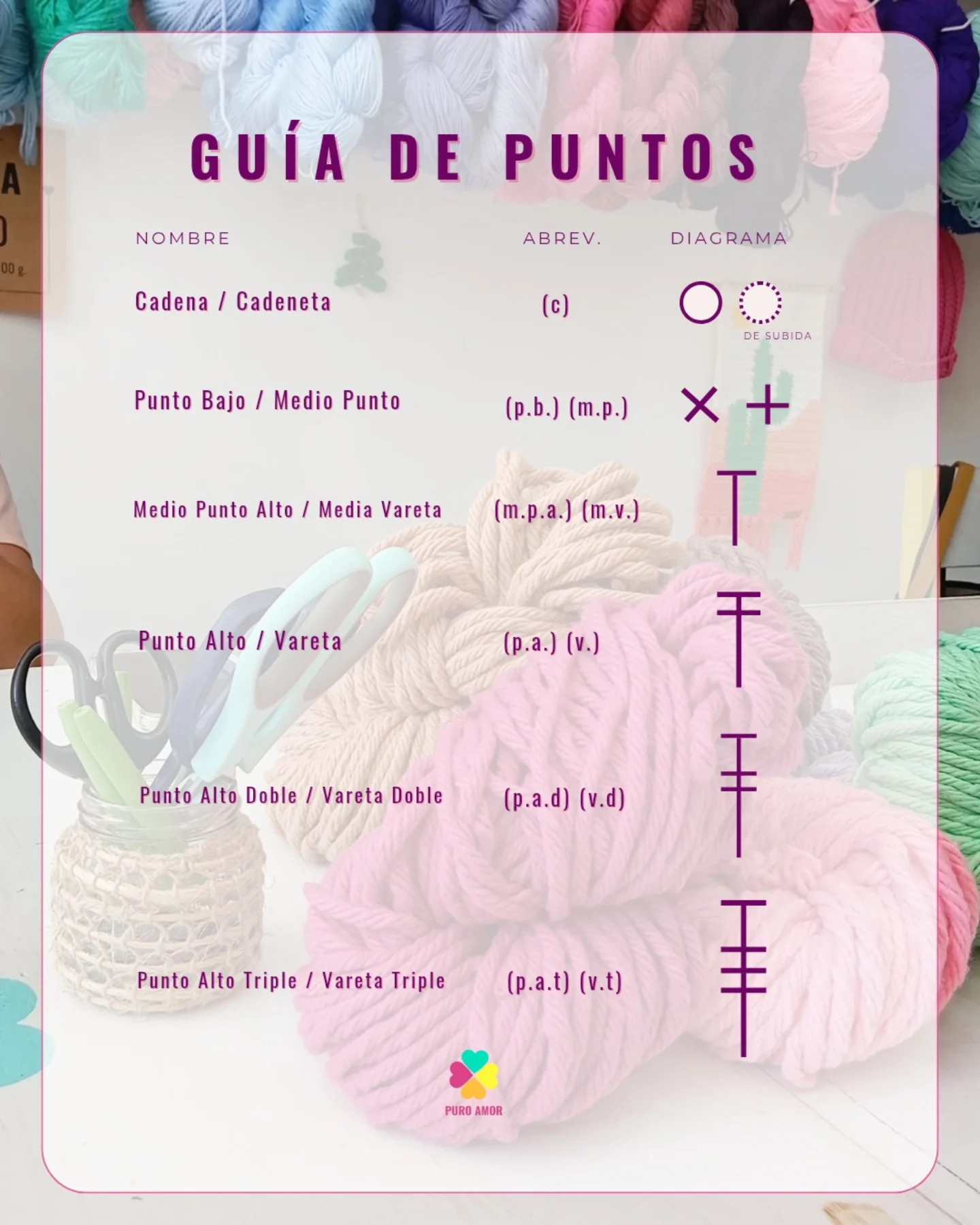 Bordes Perfectos con Gráficos de Media Vareta