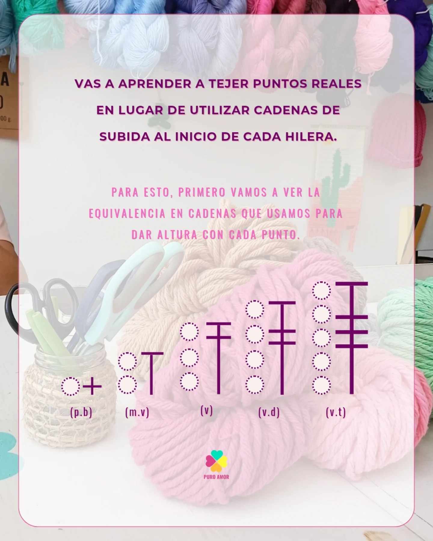 Bordes Perfectos con Gráficos de Media Vareta