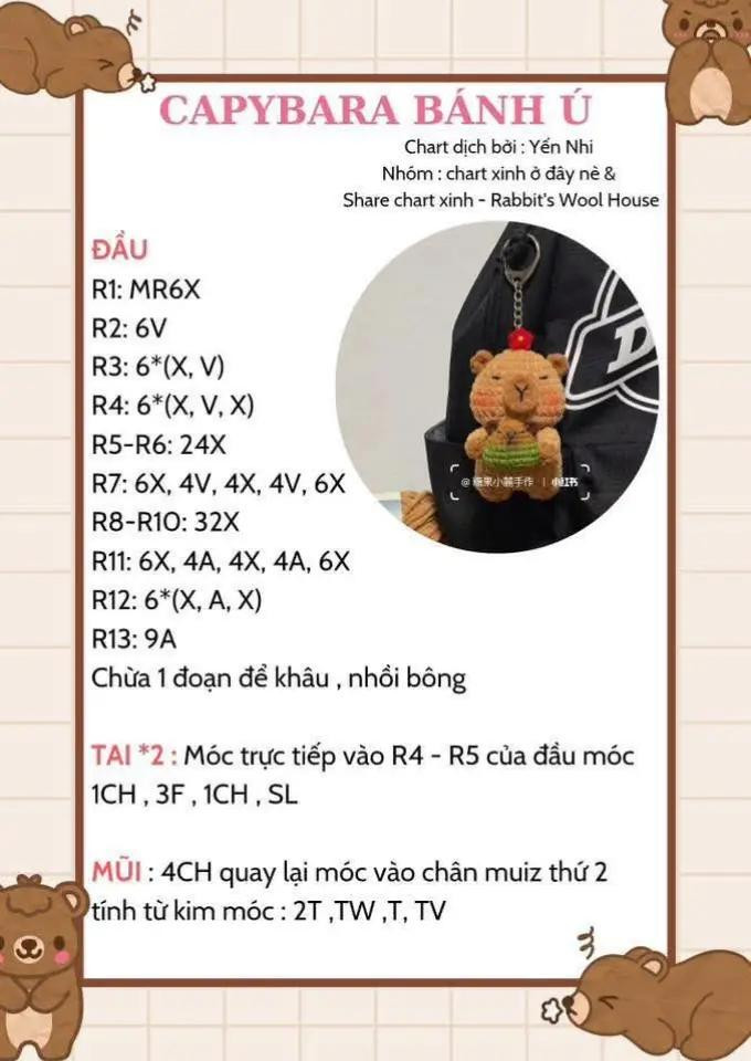 capybara bánh ú
