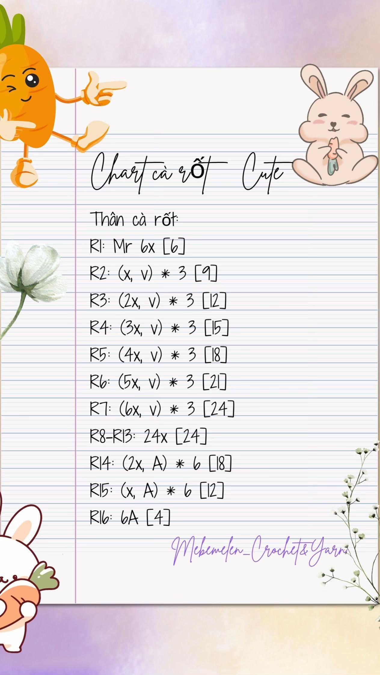 chart cà rốt cute
