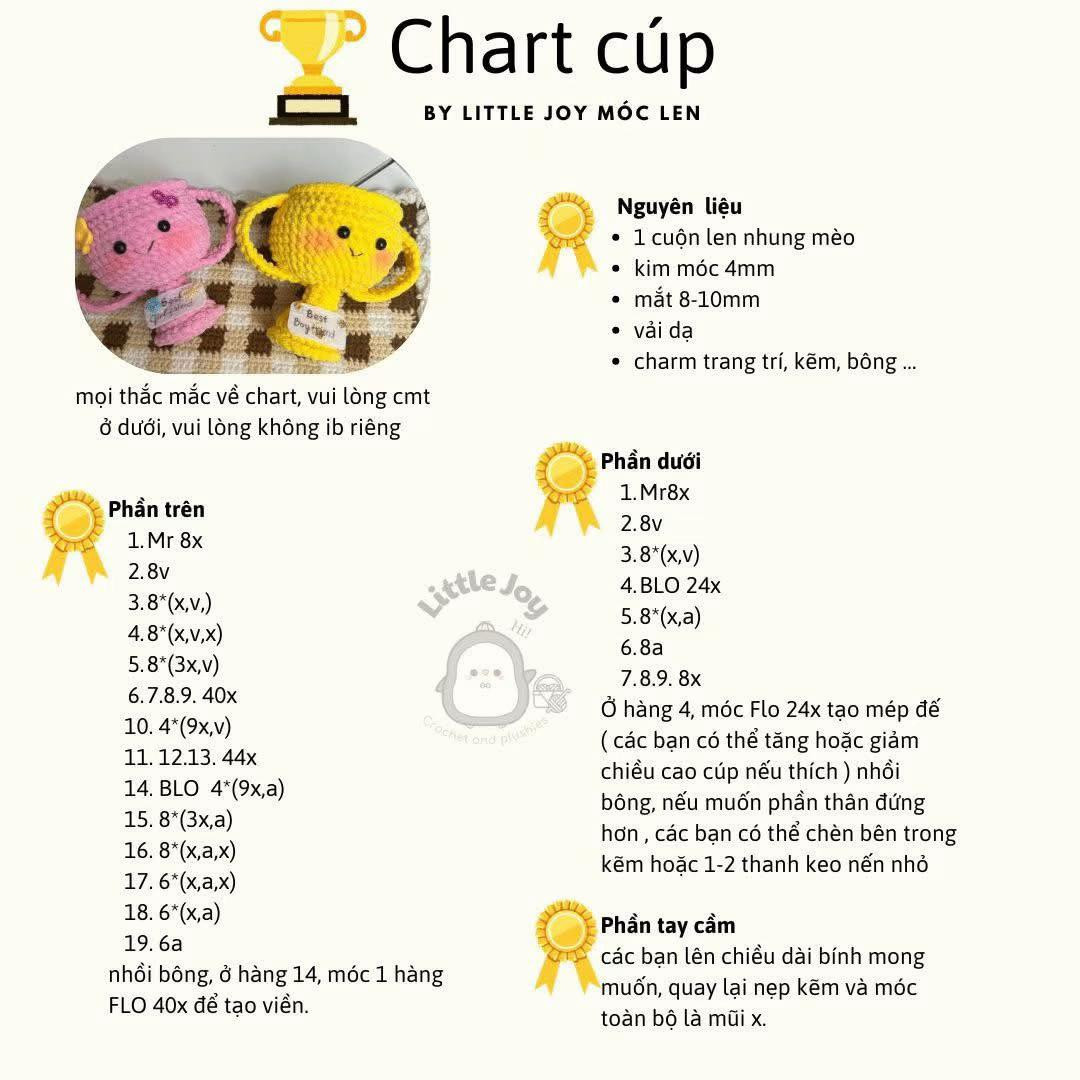 chart cúp