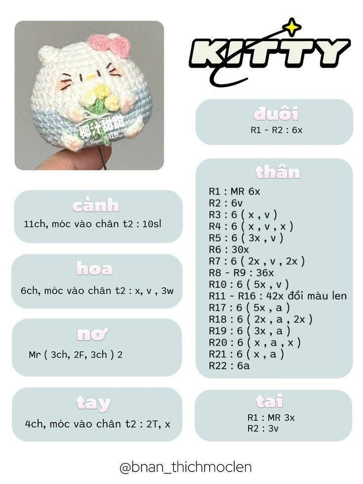 chart dao, thuốc lá,