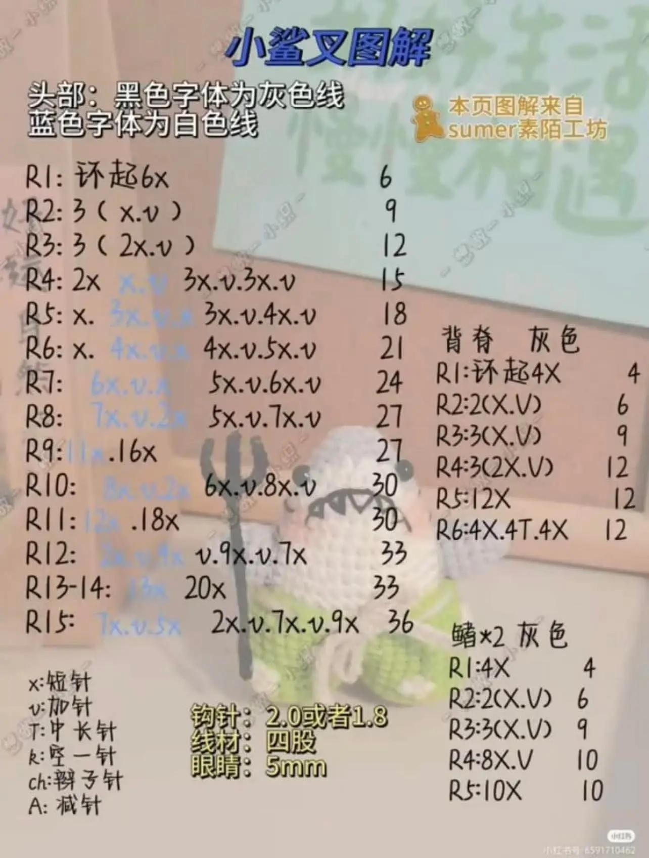 chart dao, thuốc lá,