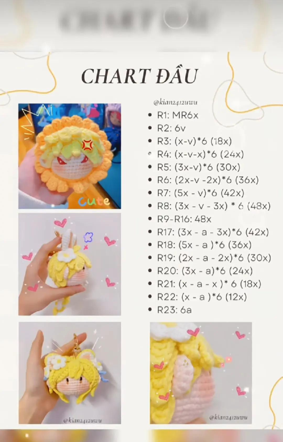 chart đầu doll