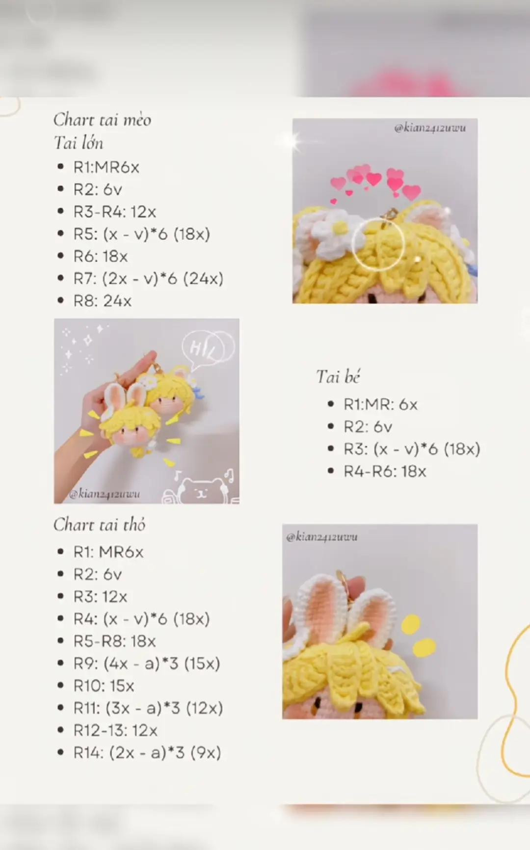 chart đầu doll