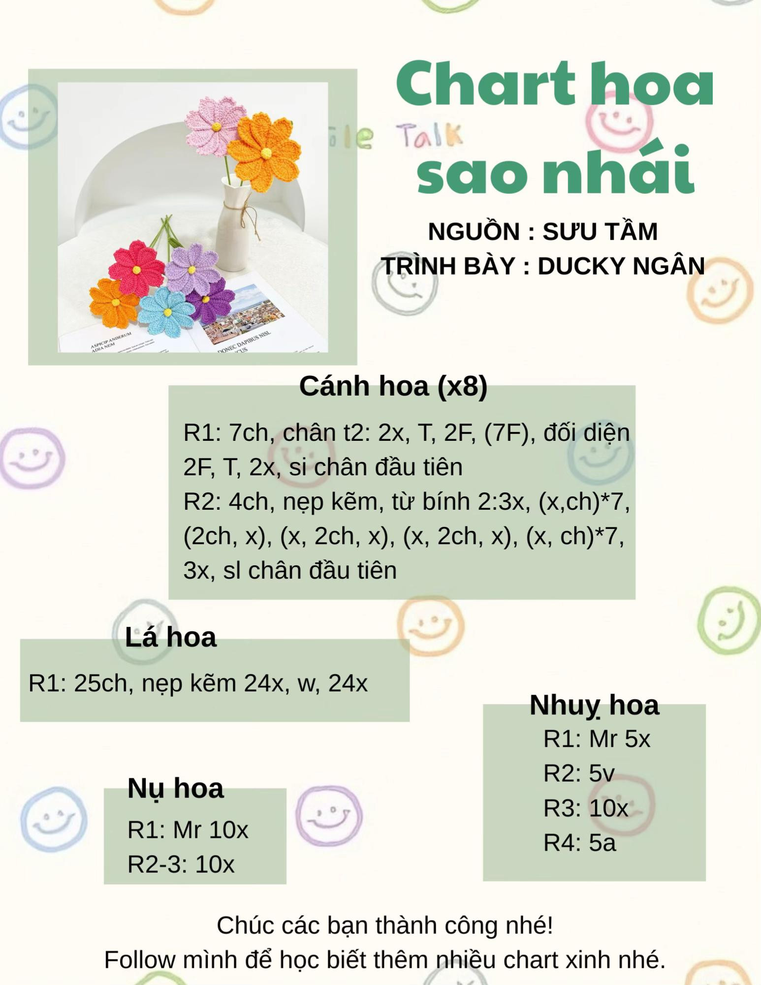Chart hoa sao nhái