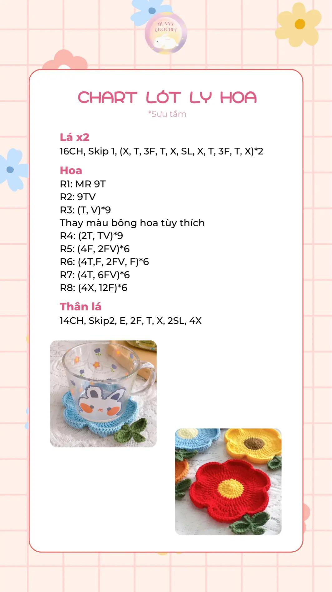 CHART LÓT LY HOA