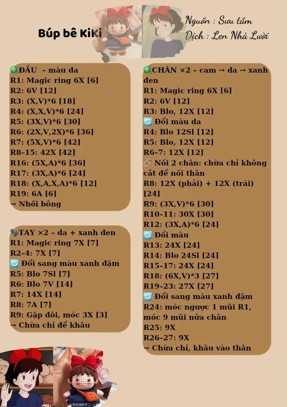 chart móc búp bê kiki