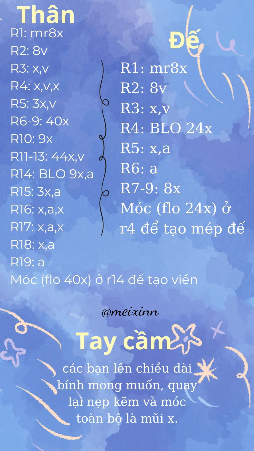 chart móc cúp