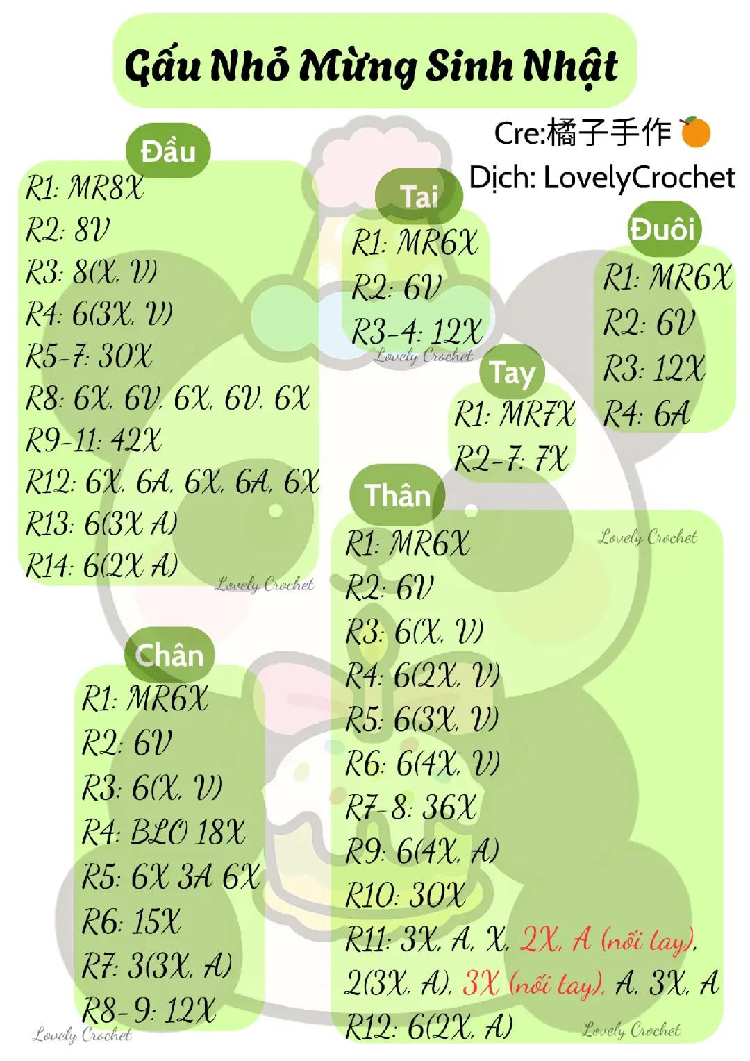 chart móc gấu nhỏ mừng sinh nhật