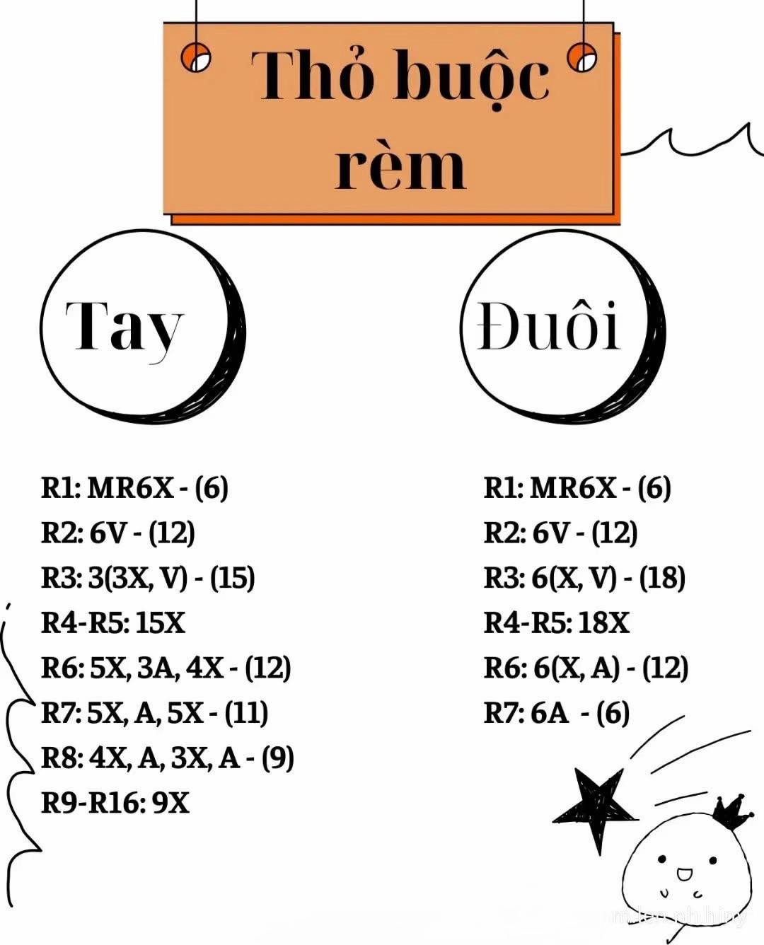 Chart móc len thỏ buộc rèm