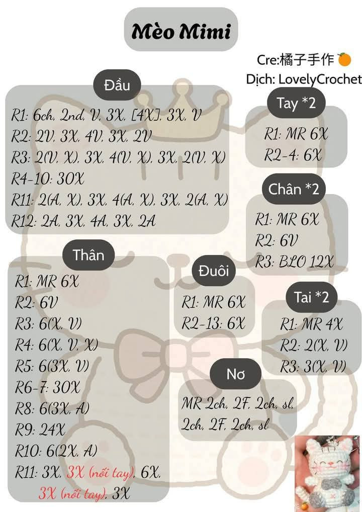 chart móc mèo mimi