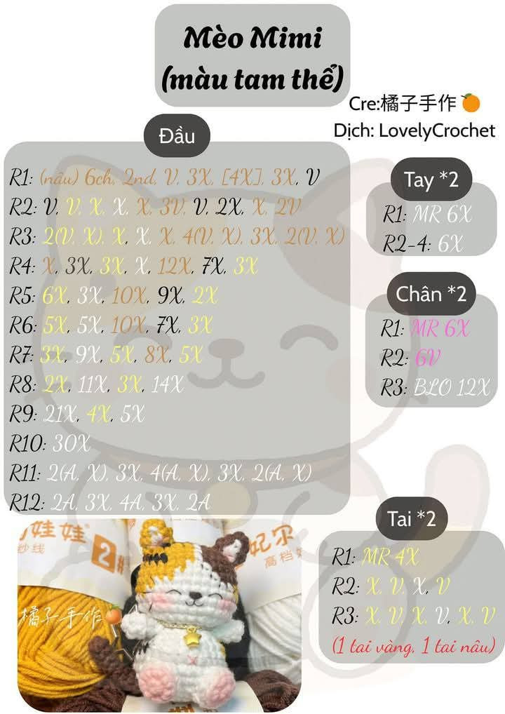 chart móc mèo mimi