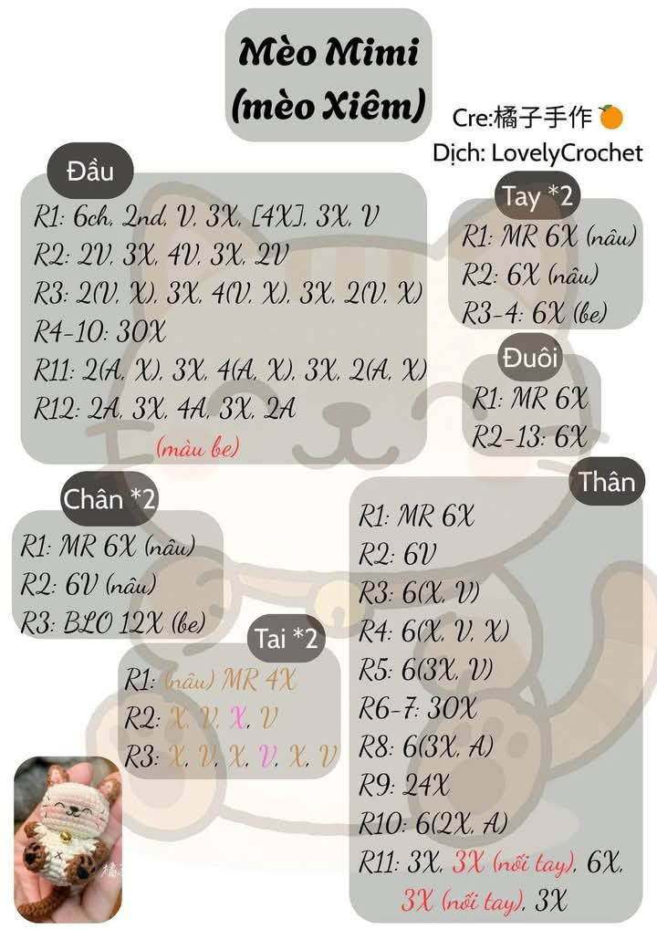 chart móc mèo mimi
