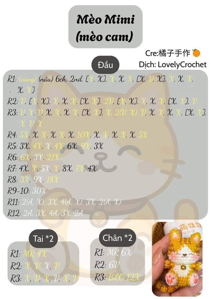 chart móc mèo mimi