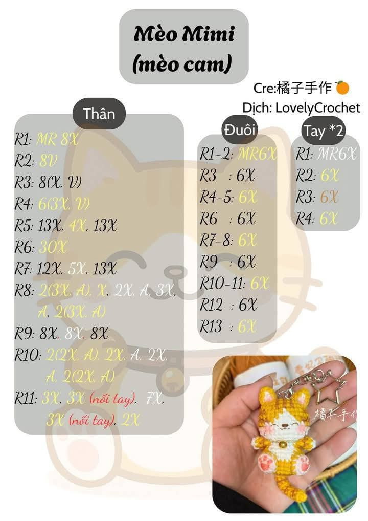 chart móc mèo mimi