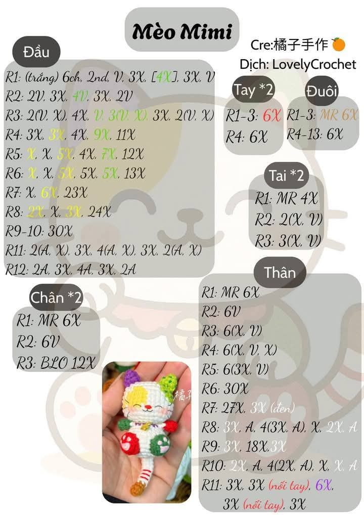 chart móc mèo mimi