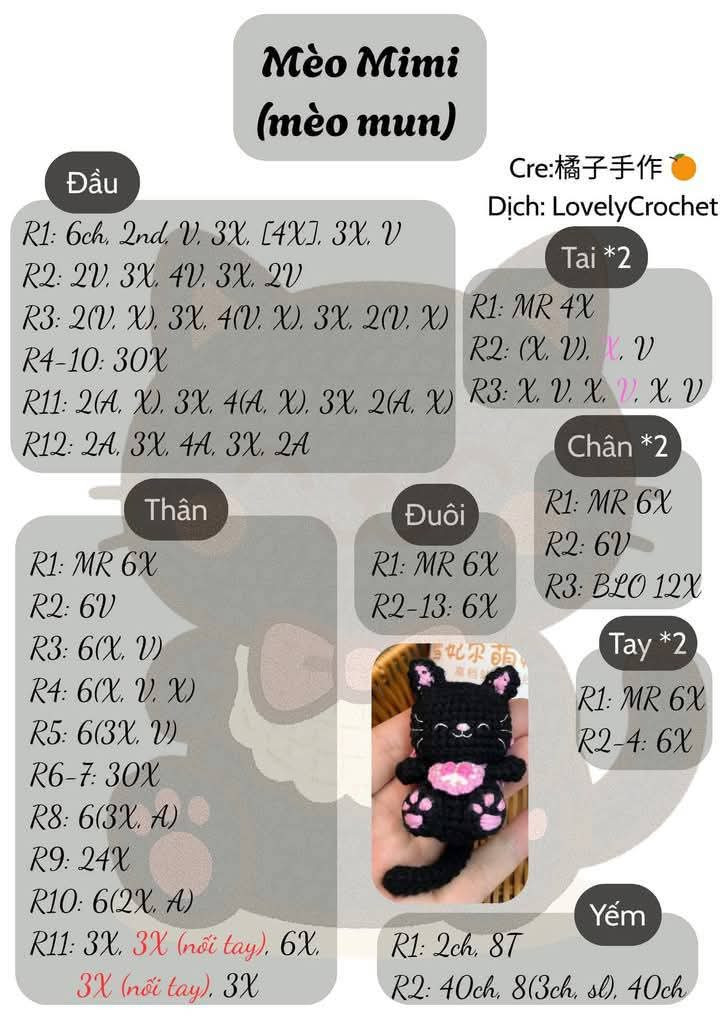 chart móc mèo mimi