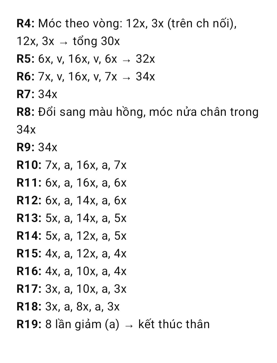 chart móc spongebob