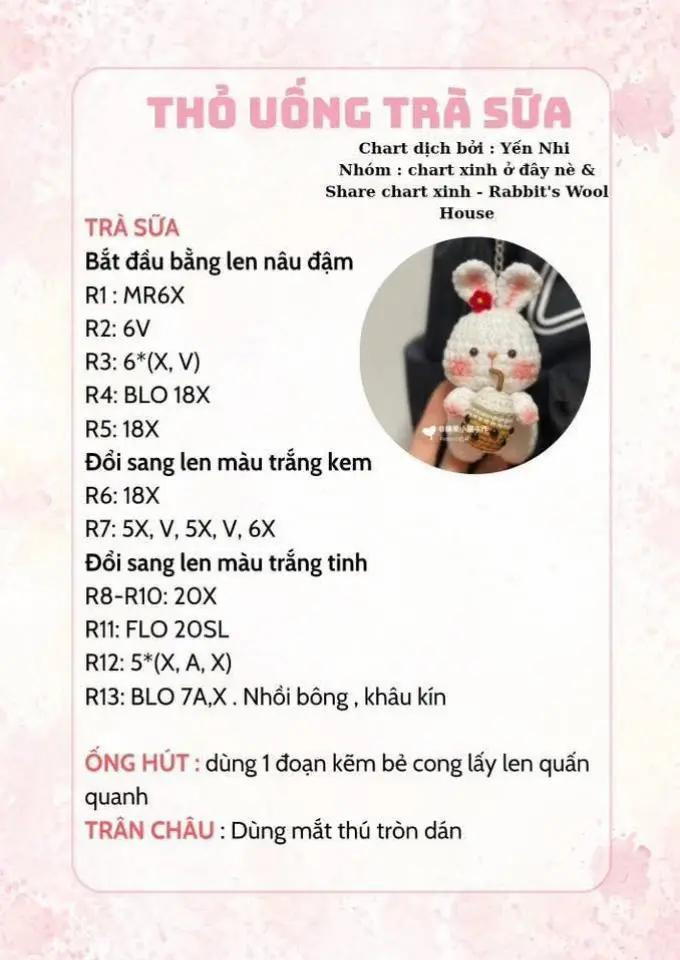 chart móc thỏ uống trà sữa