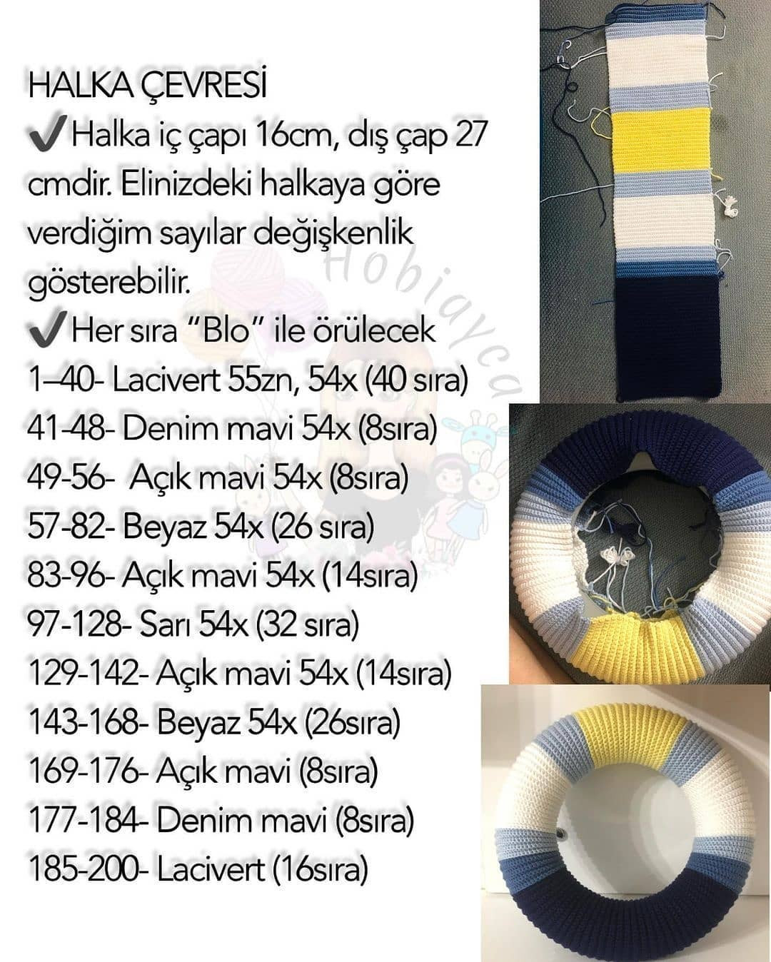 Deniz Feneri Kapı Süsü Tığ İşi Tarifi