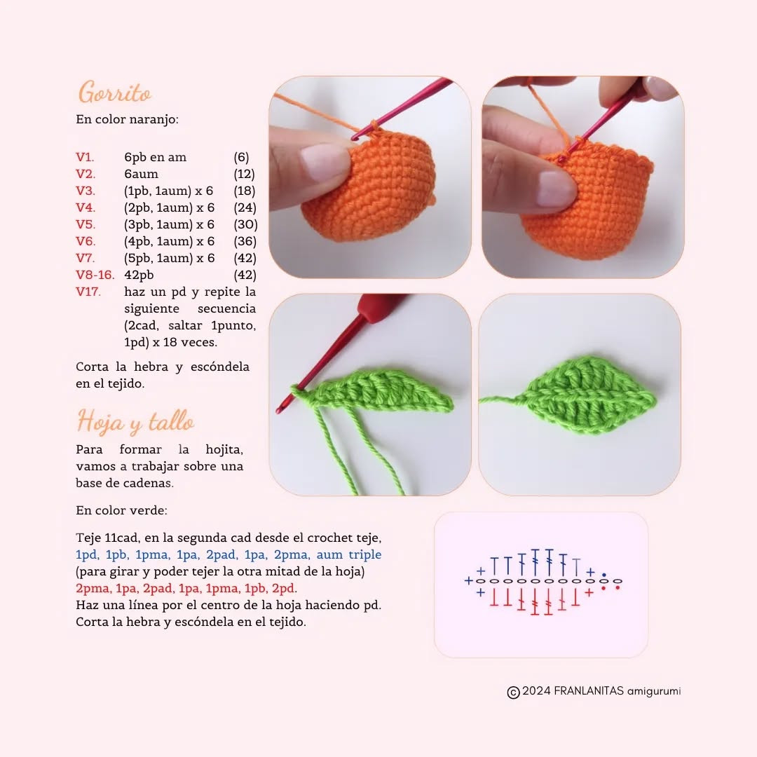 Dulce Naranja: Patrón amigurumi gratis