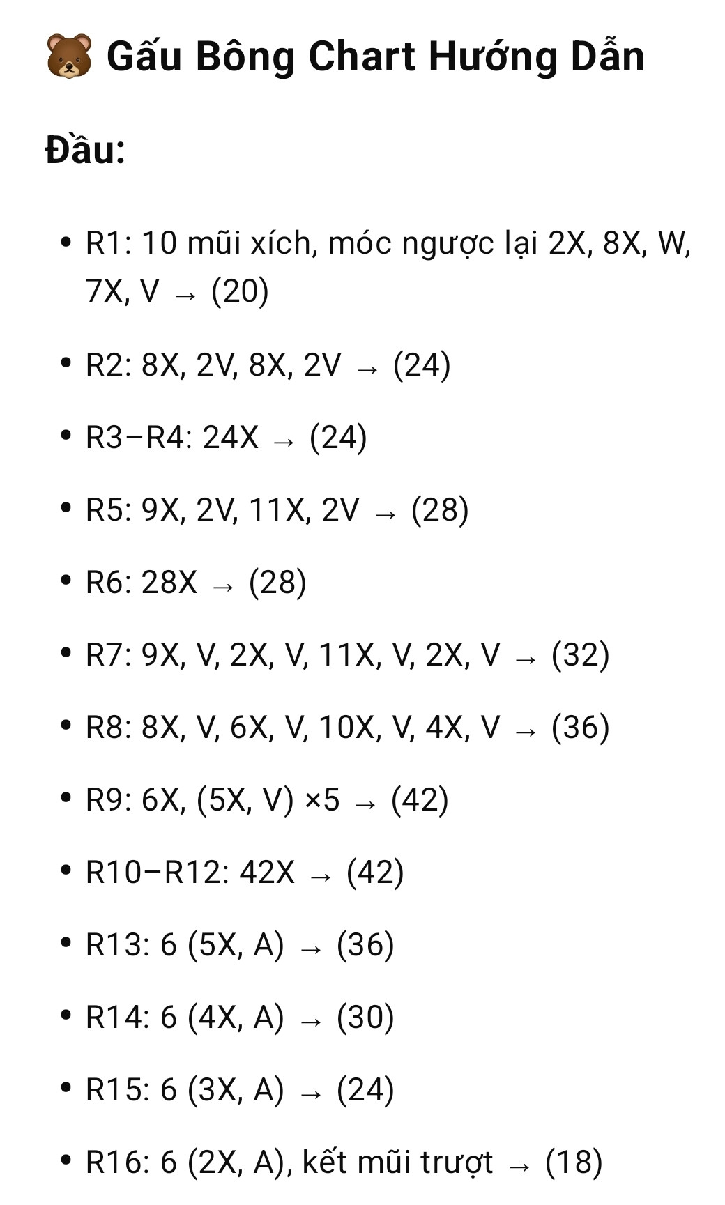 gấu bông chart hướng dẫn