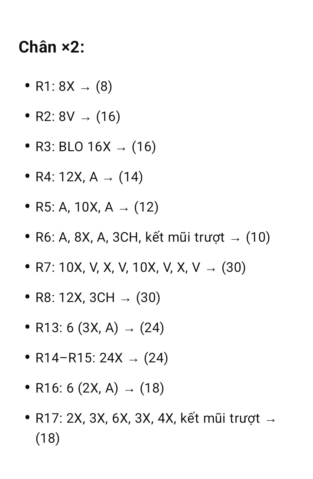 gấu bông chart hướng dẫn