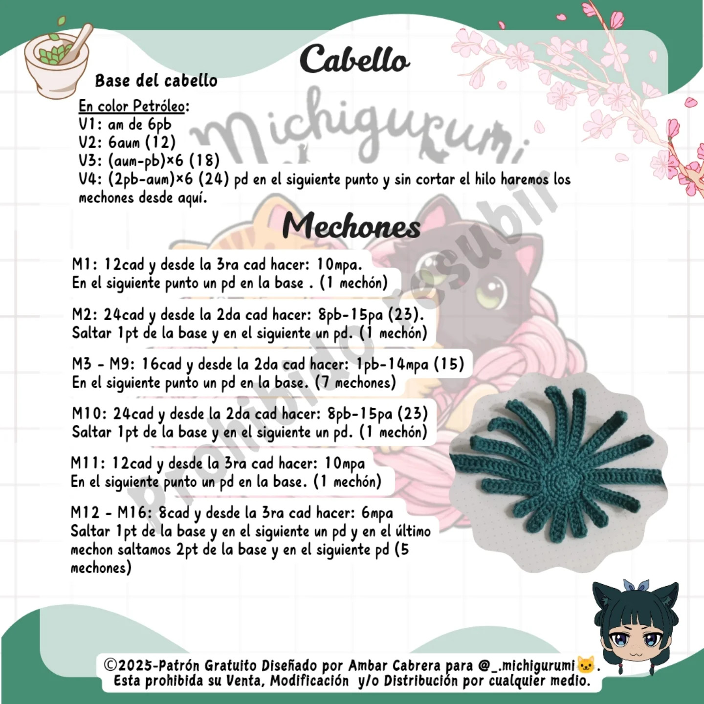 Gráfico de Amigurumi Boticaria: Guía de Crochet Gratis