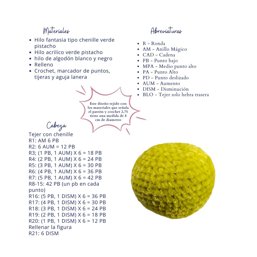 Gráfico de amigurumi navideño: Grinch Condori