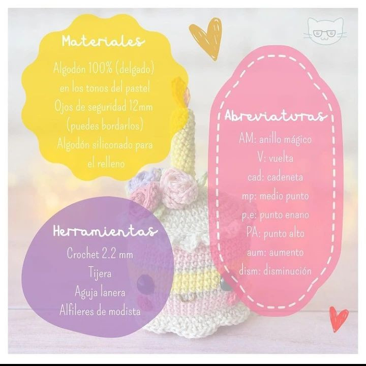 Gráfico de Amigurumi Pastel de Cumpleaños