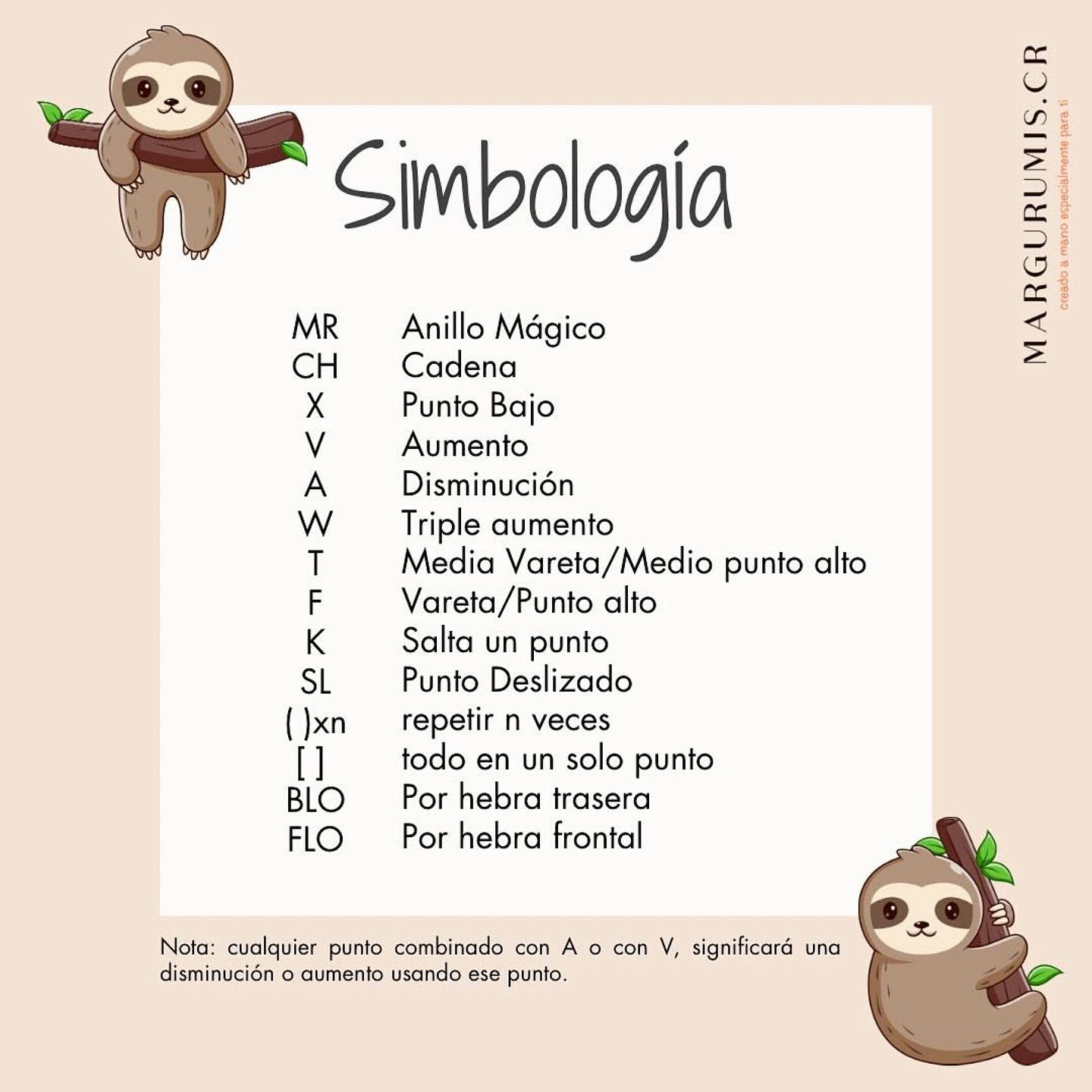 Gráfico de amigurumi perezoso: Crea tu propia mascota tejida