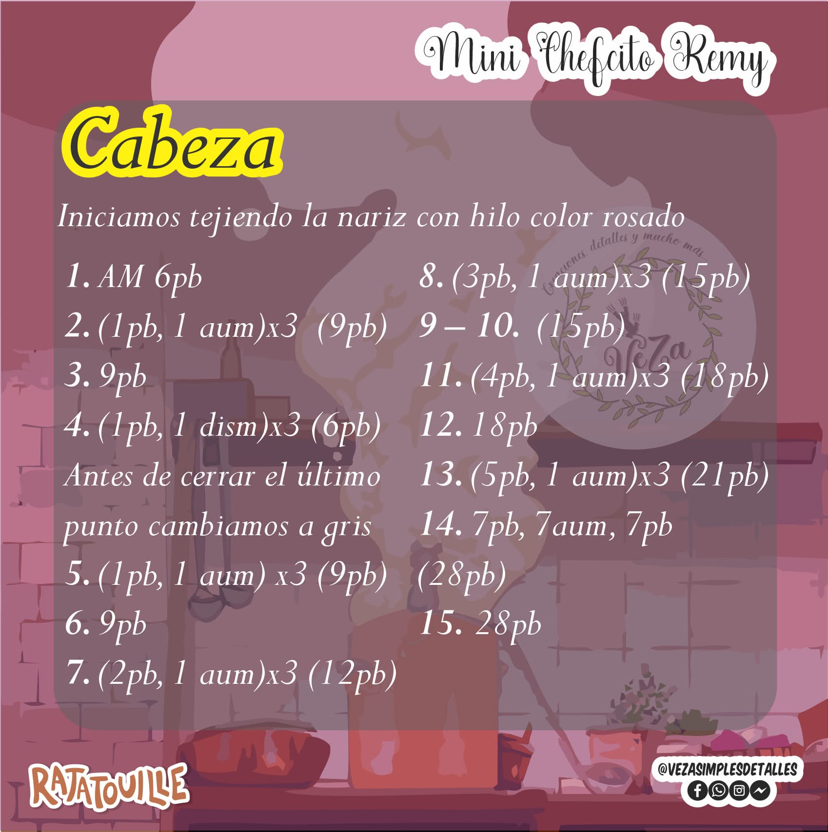Gráfico de amigurumi: Topo chef con cuchara