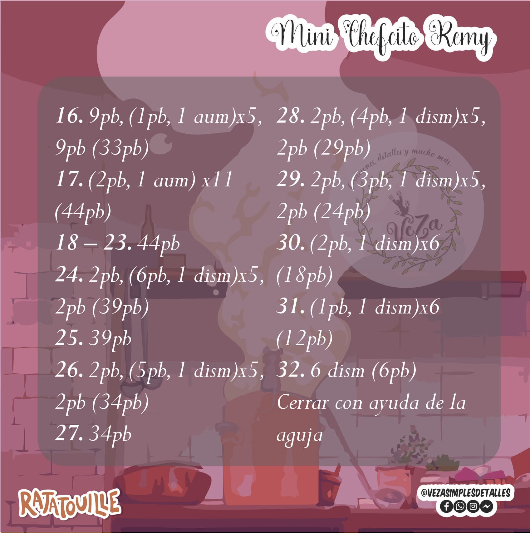 Gráfico de amigurumi: Topo chef con cuchara