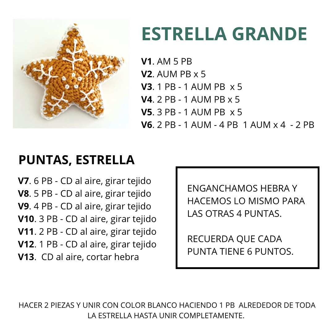 Gráfico de Crochet: Materiales y Abreviaturas