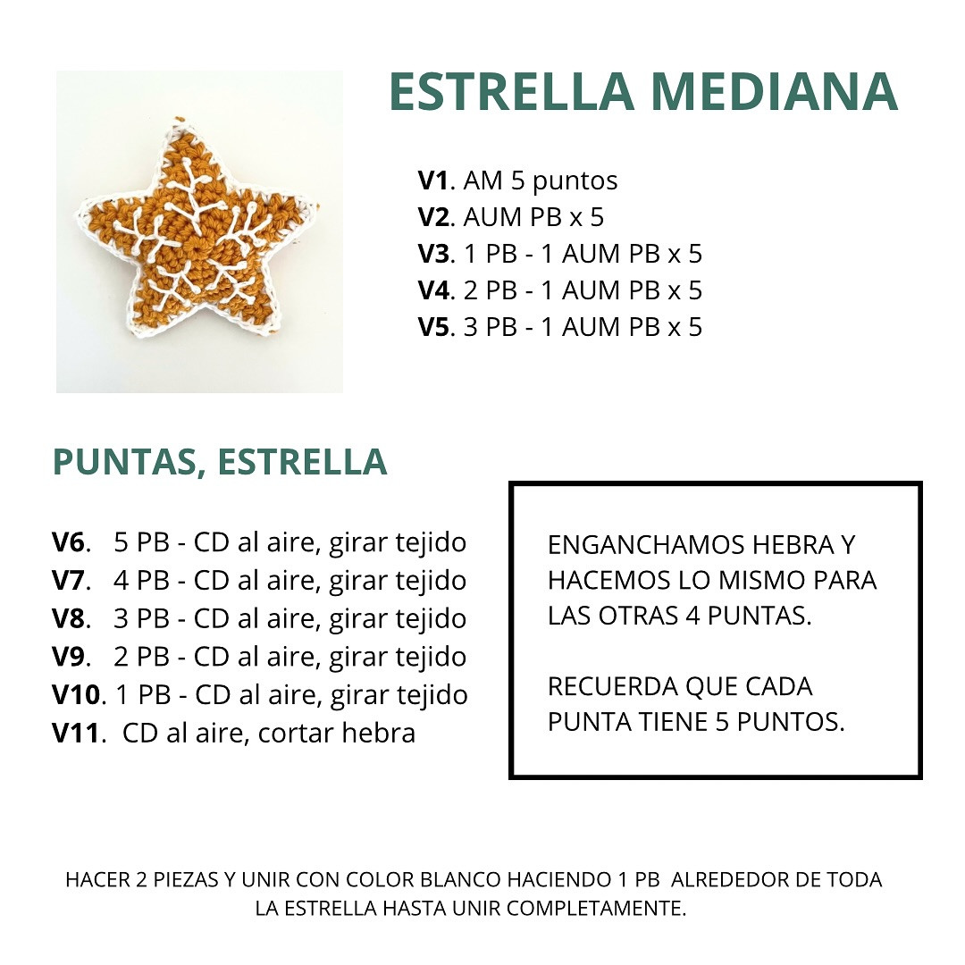 Gráfico de Crochet: Materiales y Abreviaturas