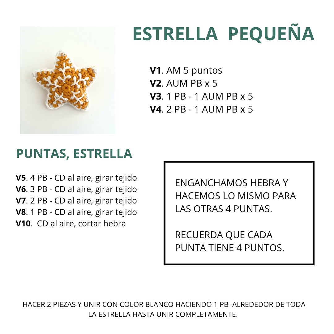 Gráfico de Crochet: Materiales y Abreviaturas