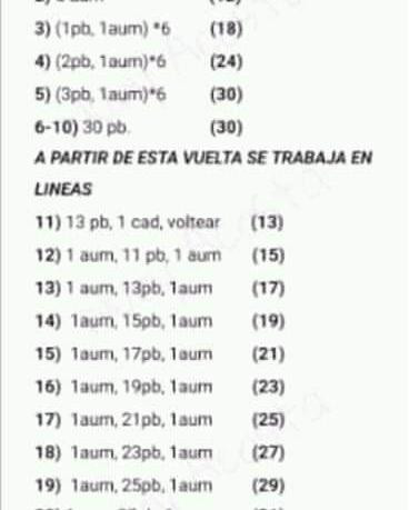Gráfico de crochet: Rosario con Virgencita