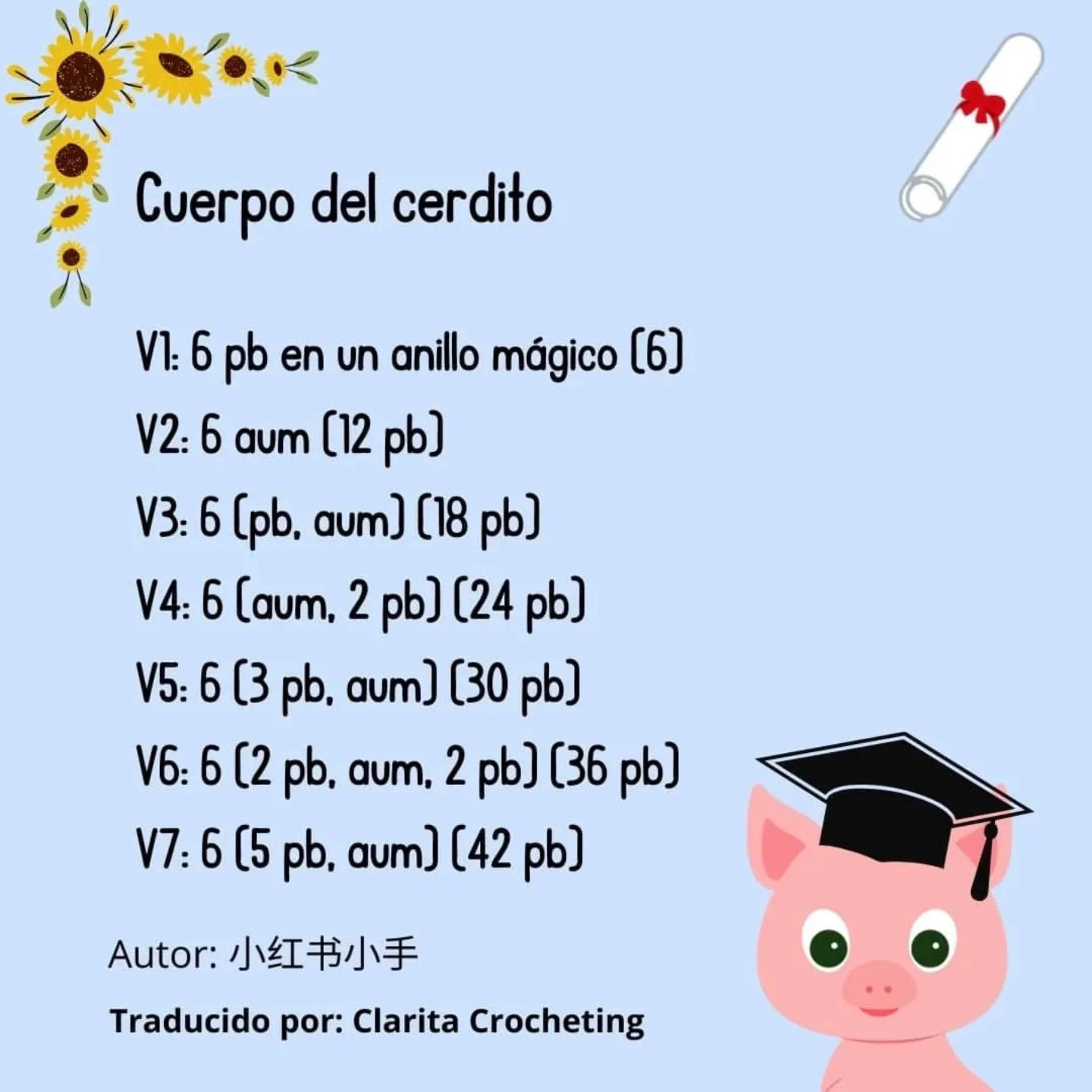 Gráfico de ganchillo: Cerditos graduados